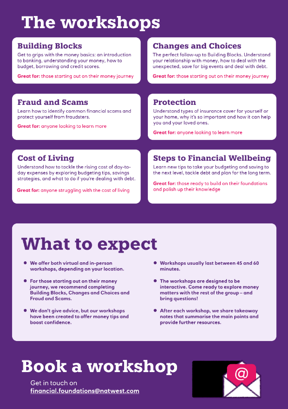 NW Financial Foundations flyer 2.pdf (1)