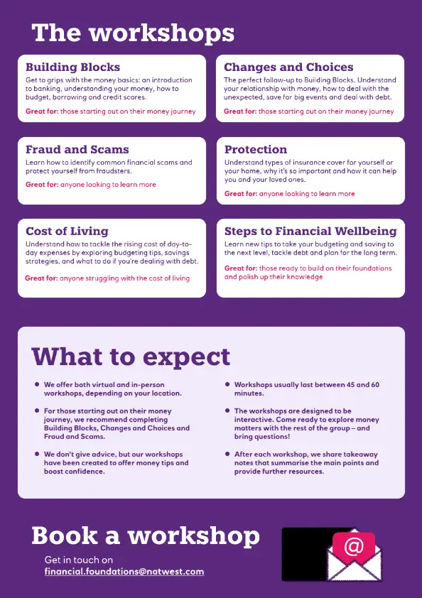 NW Financial Foundations flyer 2.pdf (1)